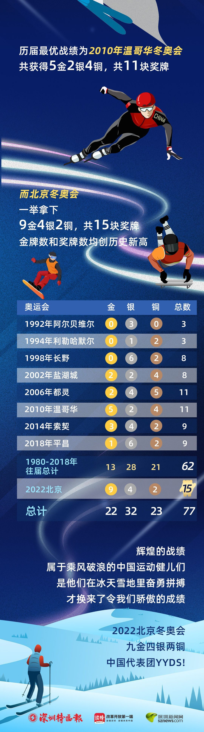 全球瞩目!CBA赛事即将收官 全球瞩目!CBA赛事即将收官