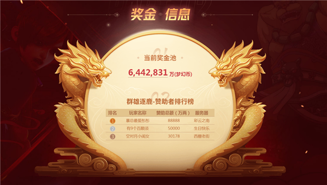 竞猜热点总决赛即将打响,冠军归属成谜的简单介绍 竞猜热点总决赛即将打响,冠军归属成谜的简单介绍